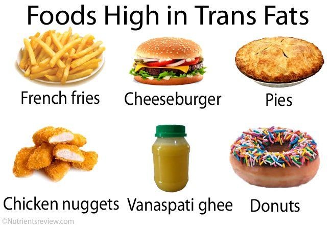 what-are-trans-fat_gymborg_00002